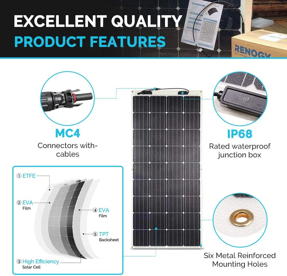 160 Watt 12 Volt Extremely Flexible Monocrystalline Solar Panel �� Ultra Lightweight, Ultra Thin, Up to 248 Degree Arc, for RV, Boats, Roofs, Uneven Surfaces